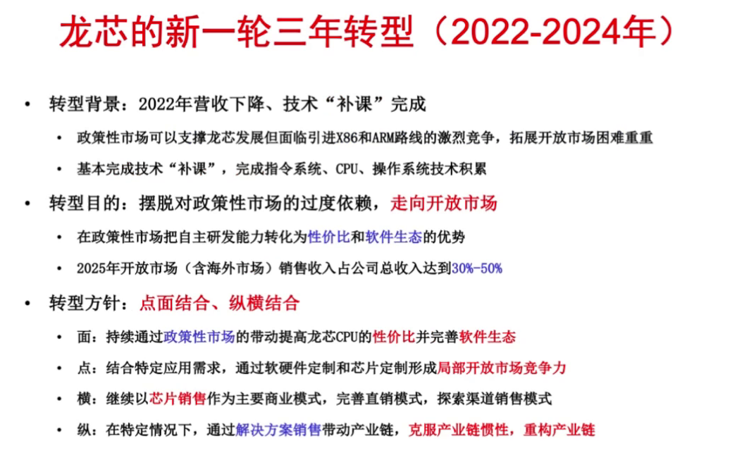 00-07-52.png